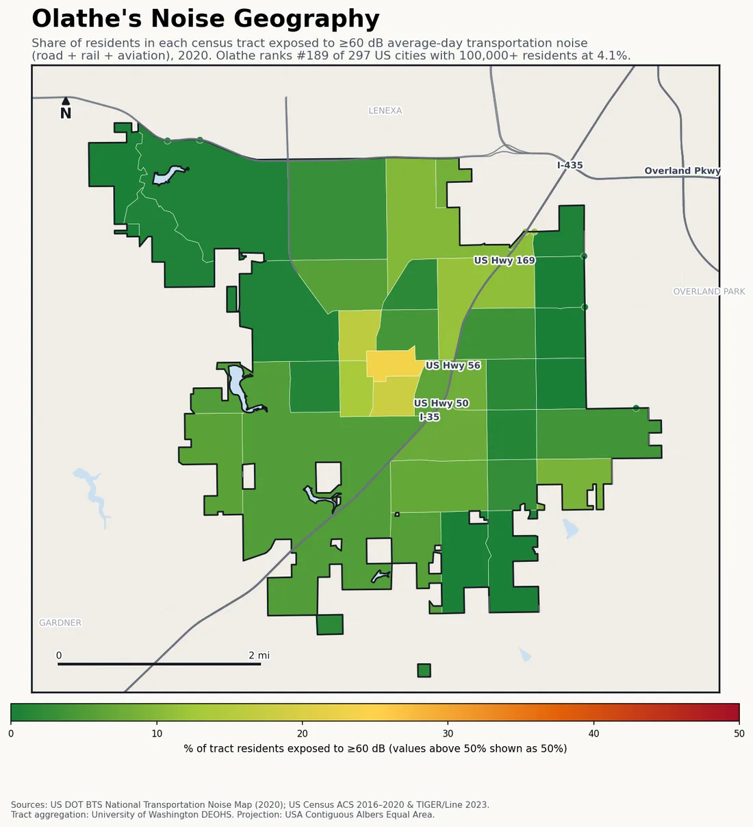 Census-tract noise map of Olathe, KS: tracts colored green (few residents above 60 dB transportation noise) to red (half or more residents above 60 dB). The loudest tracts follow Olathe's busiest road, rail and flight corridors.