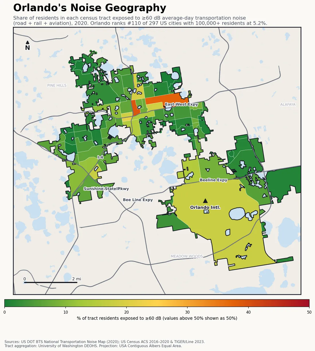Census-tract noise map of Orlando, FL: tracts colored green (few residents above 60 dB transportation noise) to red (half or more residents above 60 dB). The loudest tracts follow Orlando's busiest road, rail and flight corridors.