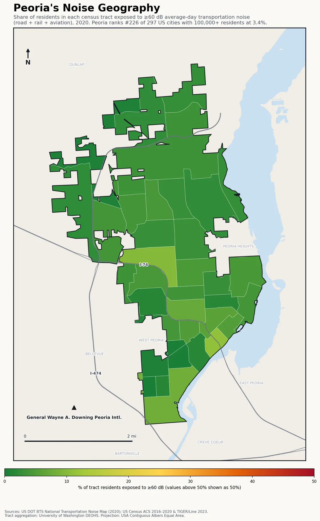 Census-tract noise map of Peoria, IL: tracts colored green (few residents above 60 dB transportation noise) to red (half or more residents above 60 dB). The loudest tracts follow Peoria's busiest road, rail and flight corridors.