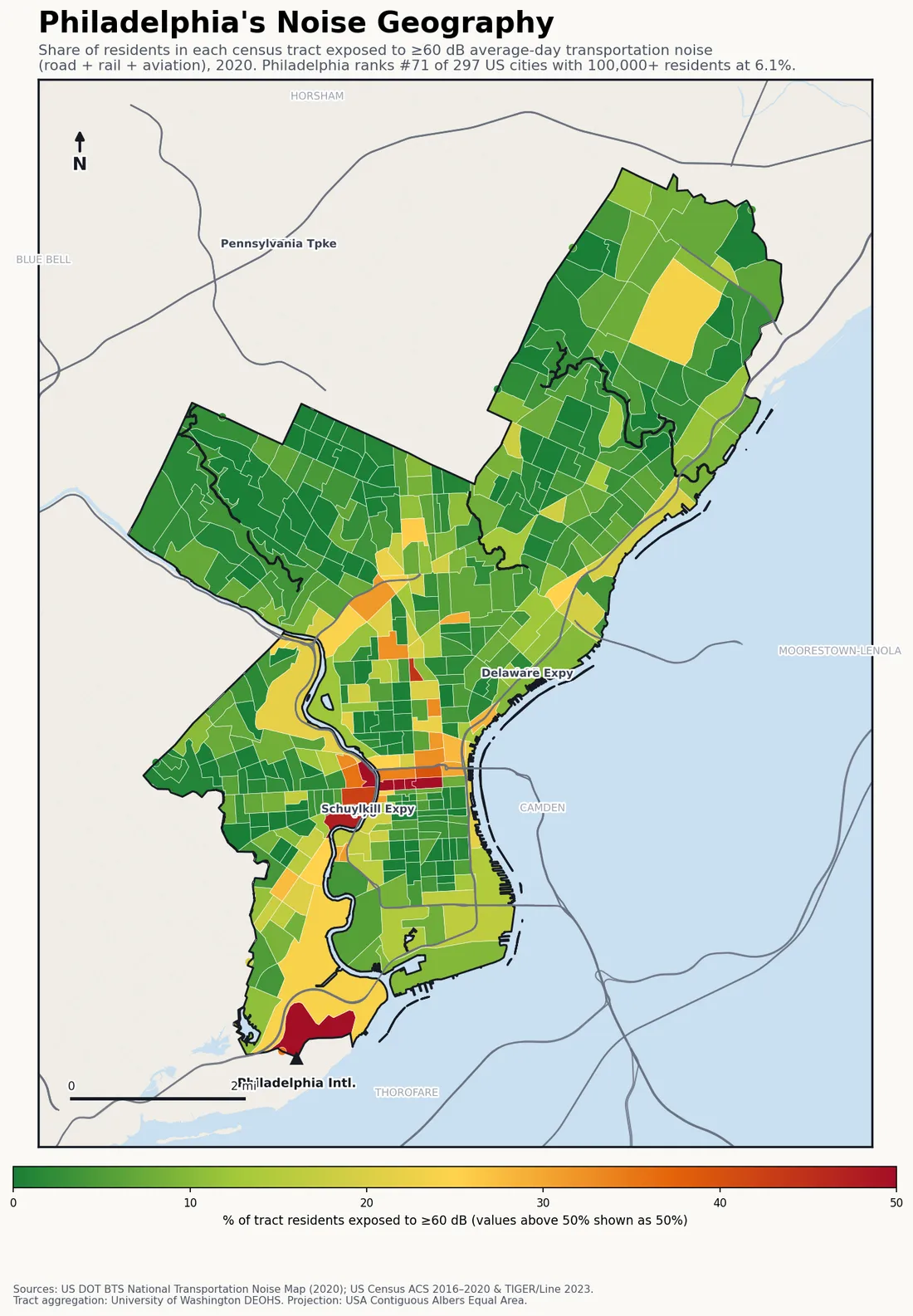 Census-tract noise map of Philadelphia, PA: tracts colored green (few residents above 60 dB transportation noise) to red (half or more residents above 60 dB). The loudest tracts follow Philadelphia's busiest road, rail and flight corridors.
