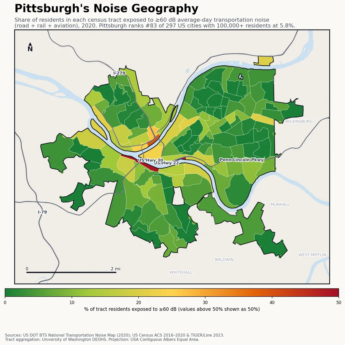Census-tract noise map of Pittsburgh, PA: tracts colored green (few residents above 60 dB transportation noise) to red (half or more residents above 60 dB). The loudest tracts follow Pittsburgh's busiest road, rail and flight corridors.