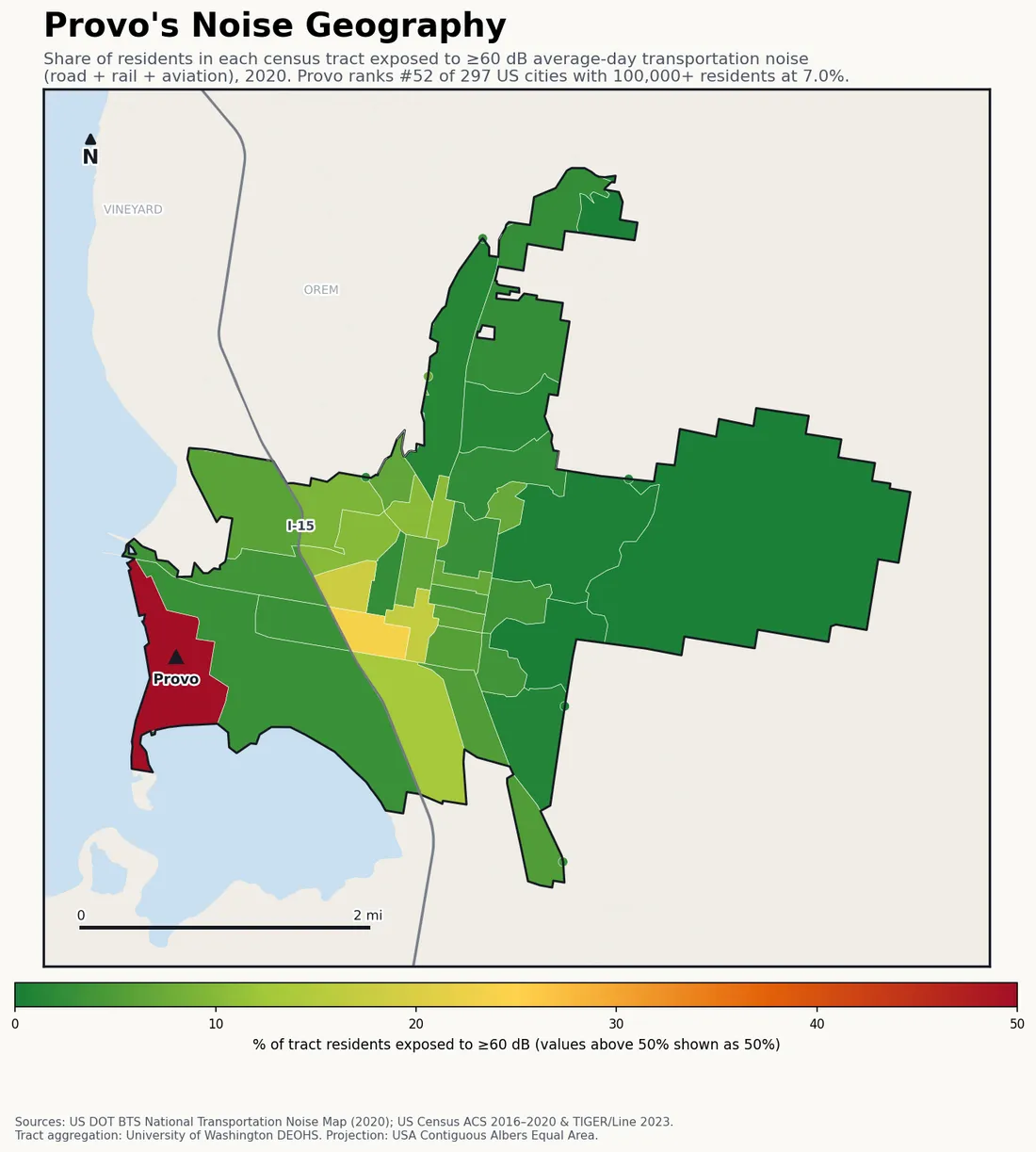 Census-tract noise map of Provo, UT: tracts colored green (few residents above 60 dB transportation noise) to red (half or more residents above 60 dB). The loudest tracts follow Provo's busiest road, rail and flight corridors.