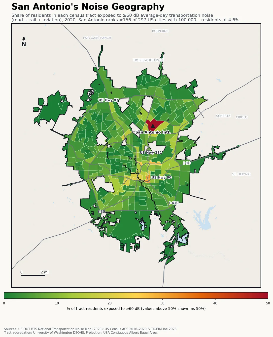 Census-tract noise map of San Antonio, TX: tracts colored green (few residents above 60 dB transportation noise) to red (half or more residents above 60 dB). The loudest tracts follow San Antonio's busiest road, rail and flight corridors.