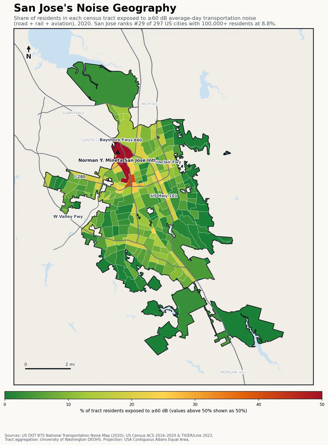 Census-tract noise map of San Jose, CA: tracts colored green (few residents above 60 dB transportation noise) to red (half or more residents above 60 dB). The loudest tracts follow San Jose's busiest road, rail and flight corridors.