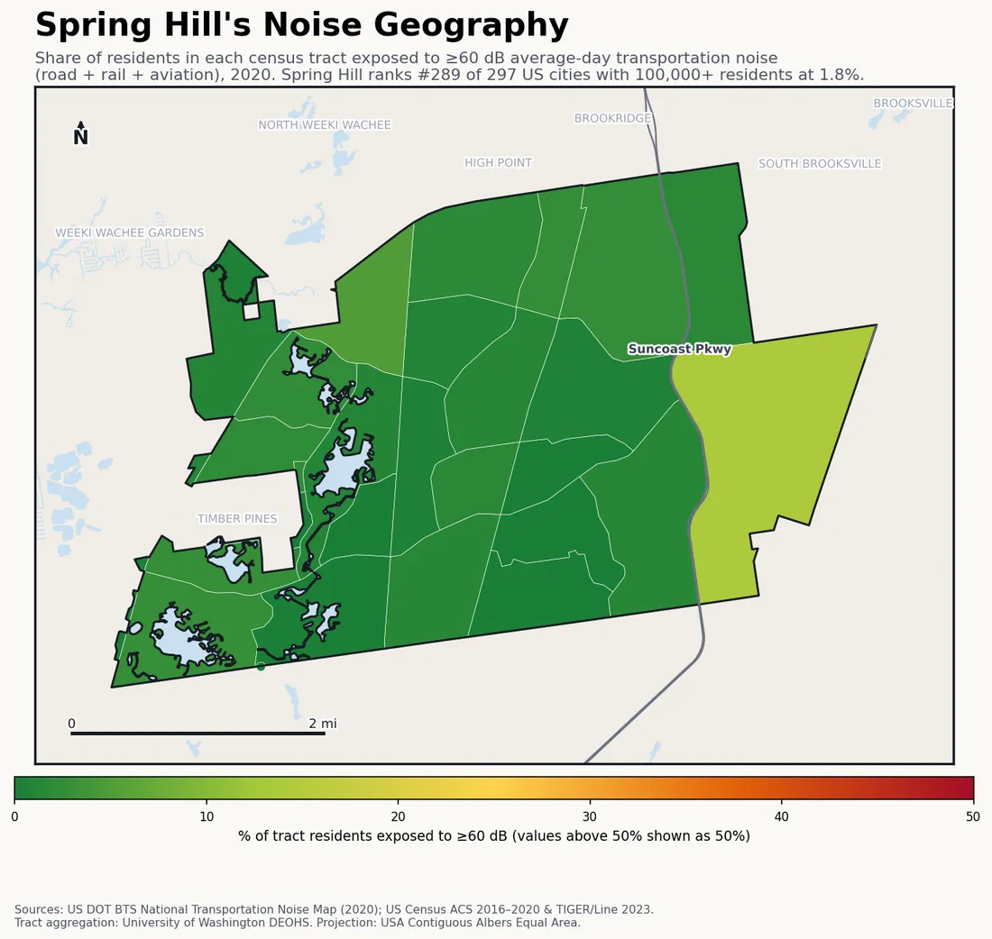 Census-tract noise map of Spring Hill, FL: tracts colored green (few residents above 60 dB transportation noise) to red (half or more residents above 60 dB). The loudest tracts follow Spring Hill's busiest road, rail and flight corridors.