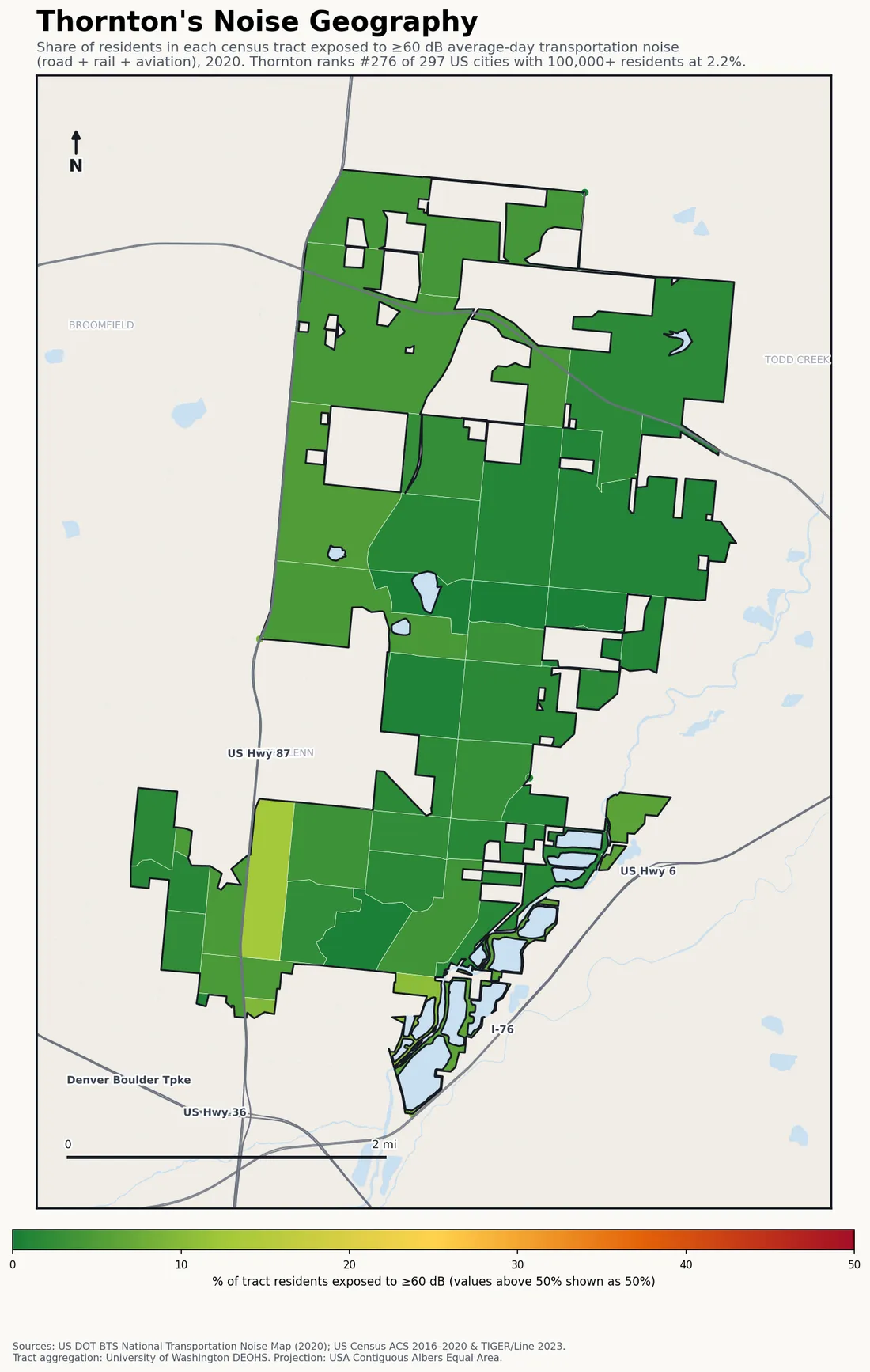 Census-tract noise map of Thornton, CO: tracts colored green (few residents above 60 dB transportation noise) to red (half or more residents above 60 dB). The loudest tracts follow Thornton's busiest road, rail and flight corridors.