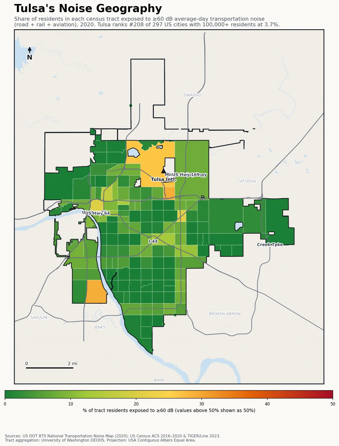 Census-tract noise map of Tulsa, OK: tracts colored green (few residents above 60 dB transportation noise) to red (half or more residents above 60 dB). The loudest tracts follow Tulsa's busiest road, rail and flight corridors.