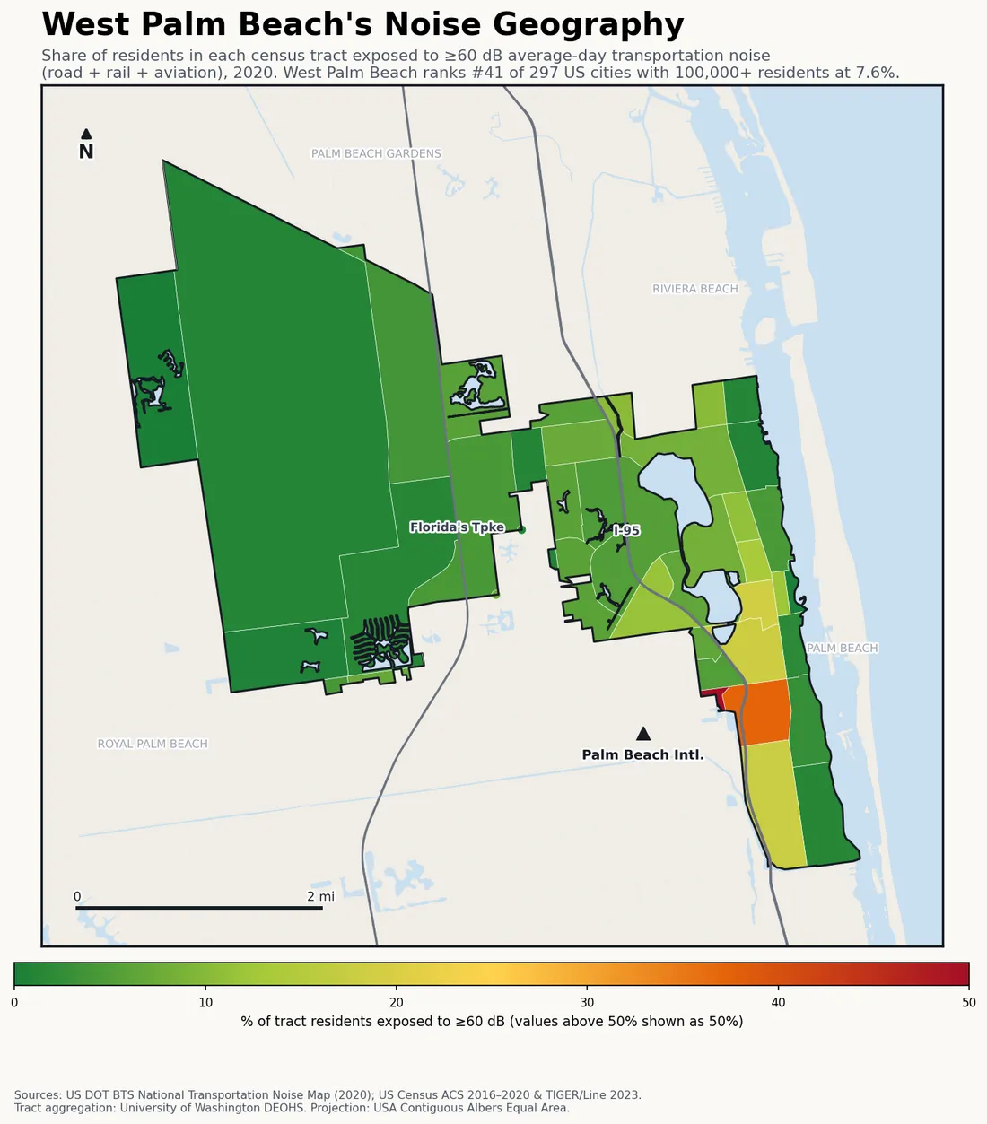 Census-tract noise map of West Palm Beach, FL: tracts colored green (few residents above 60 dB transportation noise) to red (half or more residents above 60 dB). The loudest tracts follow West Palm Beach's busiest road, rail and flight corridors.