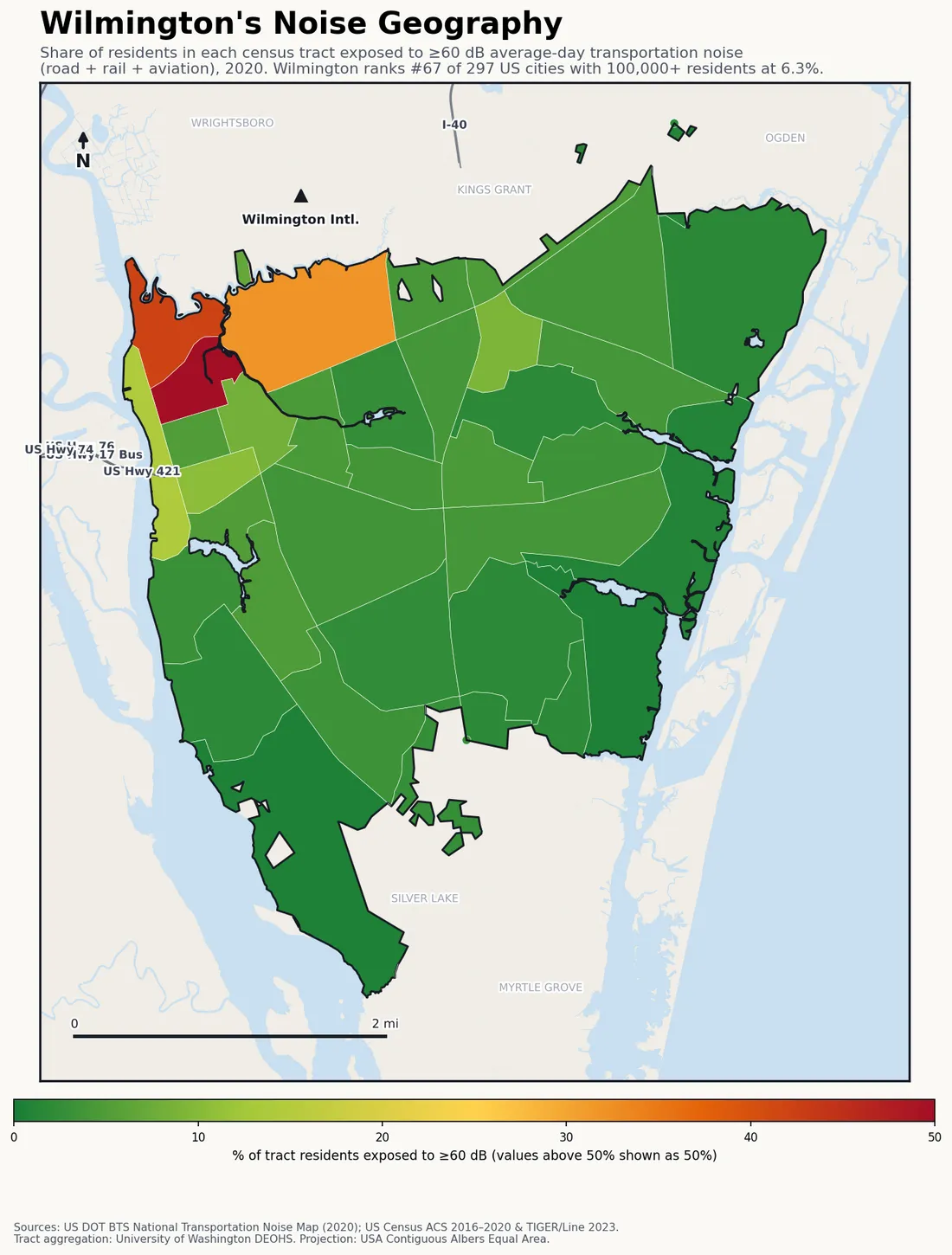 Census-tract noise map of Wilmington, NC: tracts colored green (few residents above 60 dB transportation noise) to red (half or more residents above 60 dB). The loudest tracts follow Wilmington's busiest road, rail and flight corridors.